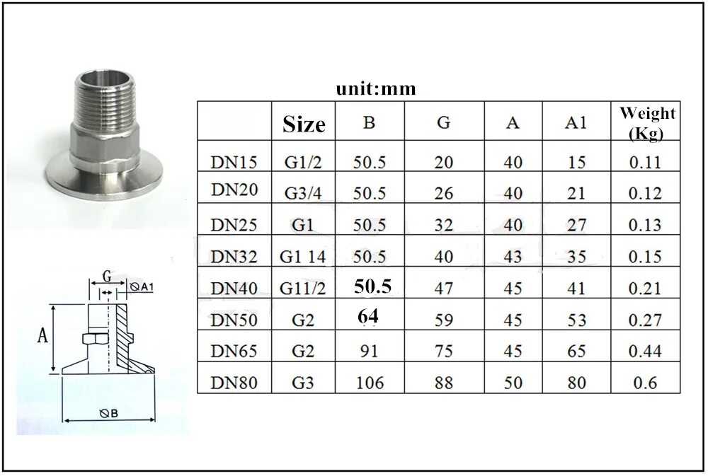 Кламп 1,5 резьба DN 40. Кламп dn15. Резьба dn25. Резьба 1" дюйм, dn25. 15 32 a 1 24