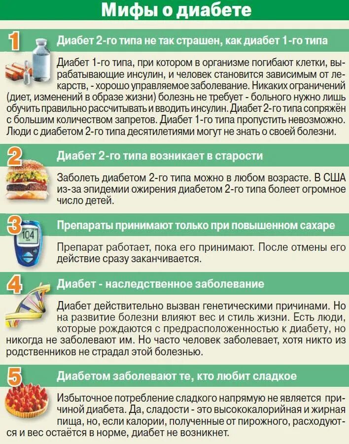 Почему утром натощак высокий сахар. Диетотерапия сахарного диабета. Рекомендации по питанию при сахарном диабете. Рекомендации пациенту с сахарным диабетом. Рекомендации пациенту с сахарным диабетом 1 типа.