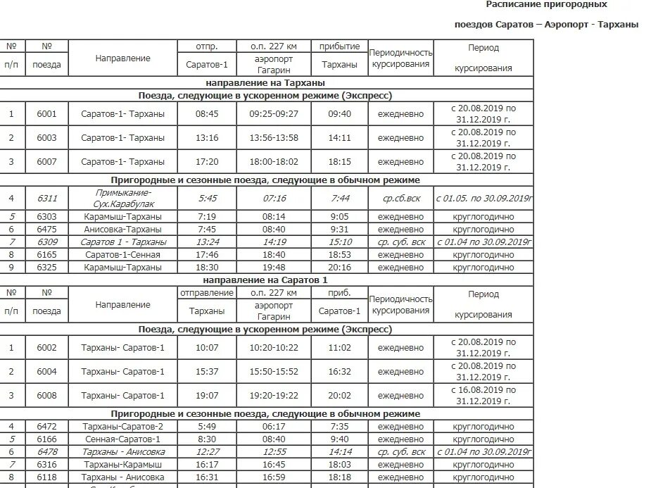 Расписание 251 маршрутки саратов. Электричка Балаково Саратов аэропорт Гагарин. Автобус аэропорт Гагарин расписание автобусов. Расписание электричек Саратов. Расписание автобусов Саратов.