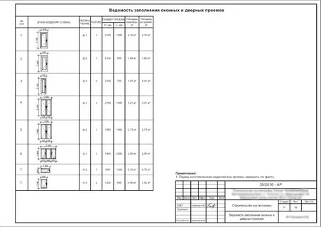 Ведомость проемов