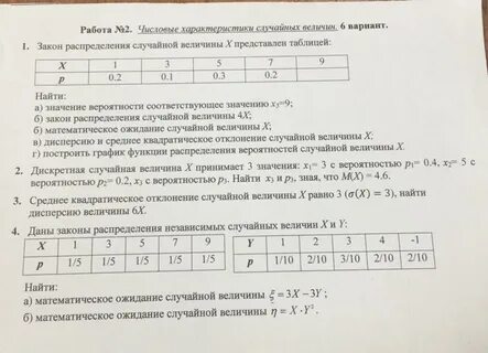 Случайная величина задана следующим законом распределения