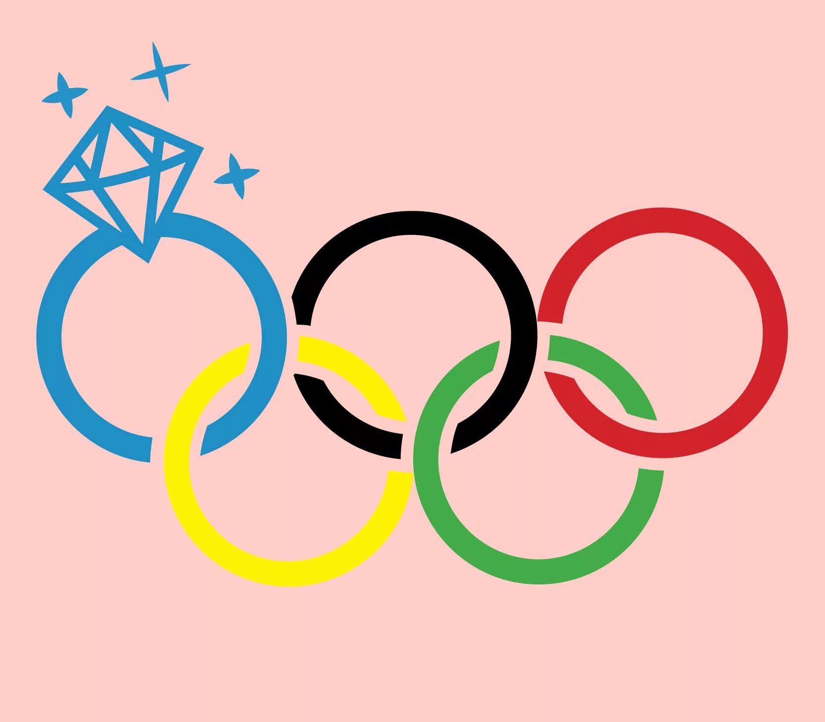Ои 6. Кольца Олимпийских игр. Олимпийские кольца рисунок. Рисунок на тему Олимпийские игры.