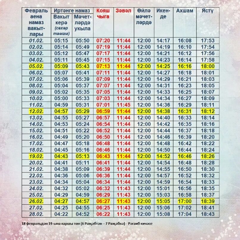 Намаз на еврпль. Намаз на февраль. Расписание намаза на февраль. Календарь намаза в Казани. Авыз ачу вакыты 2024 казань