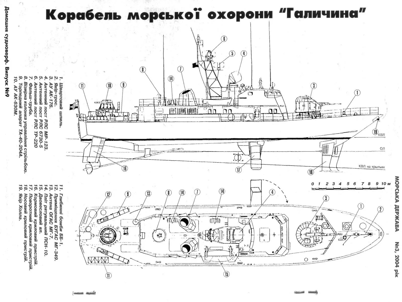 Корабль проекта 1145 чертежи Файл:Ship 1141 Kunahovich w Medvedka  Wiki. Lesta Games