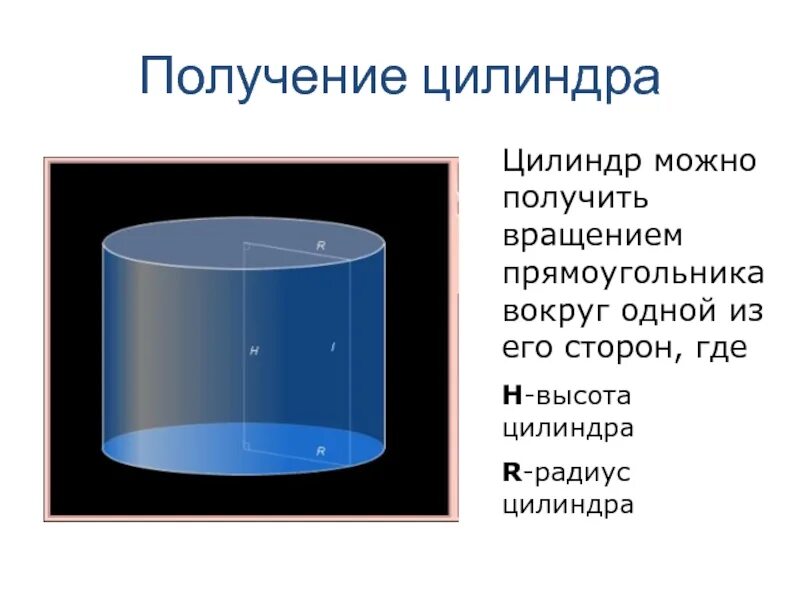 Форма радиуса цилиндра. Цилиндр презентация. цилиндр получен вращением прямоугольника. слайд цилиндр. получение цилиндра вращением прямоугольника.