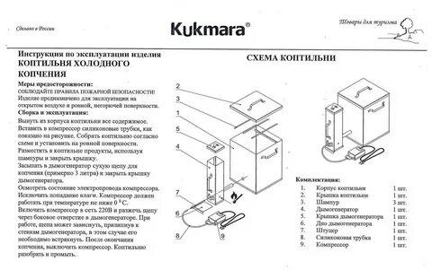 Коптильни домашние инструкция