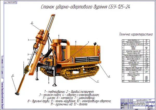 СБУ 125 буровой станок. СБУ 160 буровой станок. Станок вращательного бурения СБР-160:. СБУ 160 буровой станок параметры. Буровая сбу