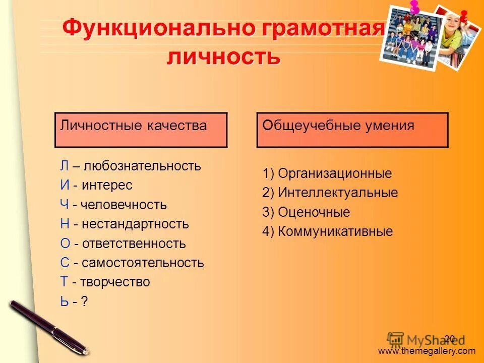 Функциональная грамотность позвоночные животные 2 класс. Функционально грамотная личность. Функционально грамотная личность презентация. Качества функционально грамотной личности. Функционально грамотная личность это человек который.