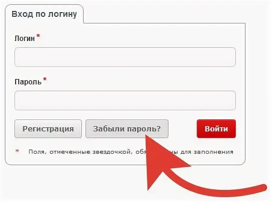 Логин и пароль. Логин РЖД логин и пароль. Вход логин. Пароль для РЖД. Войти регистрация забыл пароль