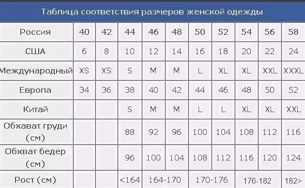 Мужские размеры евро. Таблица соответствия размеров одежды. Таблица европейских размеров одежды. Размеры одежды таблицы Европейский и российский. Таблица соответствия европейских размеров.