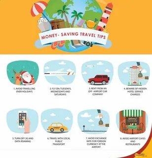Your travel