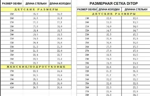 Томби детская обувь размерная сетка