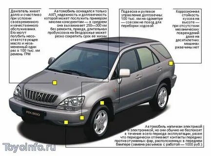 Лексус рх 300 технические характеристики