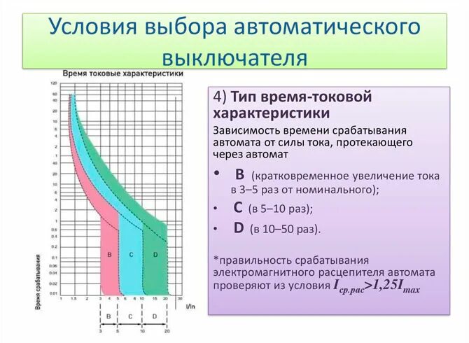 Как выбрать мощность автоматического выключателя. Номинальные токи автоматических выключателей таблица. Ток расцепителя автоматического выключателя таблица. Таблица селективности автоматических выключателей. Калькулятор автоматического выключателя