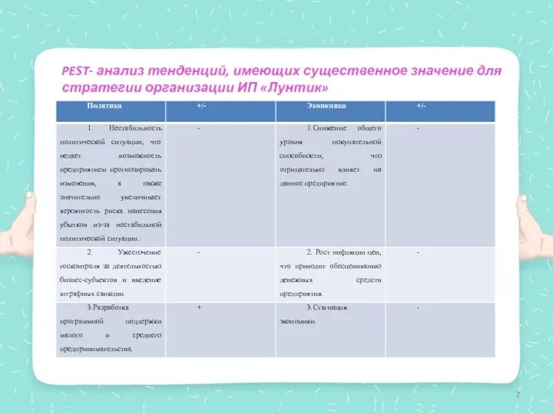 Имеющих существенное значение для определения. Имеющих существенное значение для определения