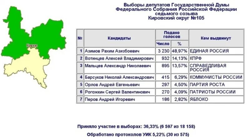 карта избирательные округа госдума выборы. выборы в госдуму по одномандатным округам.