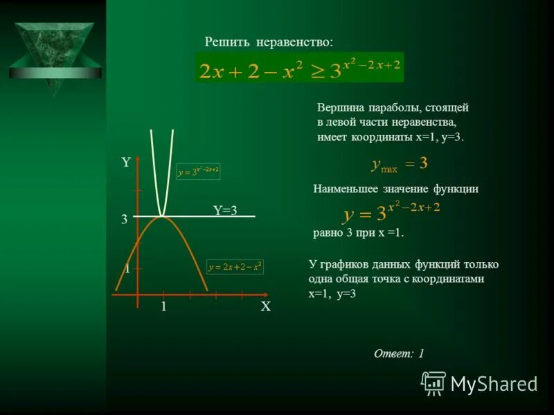 Сколько решений имеет неравенство 18 x 174