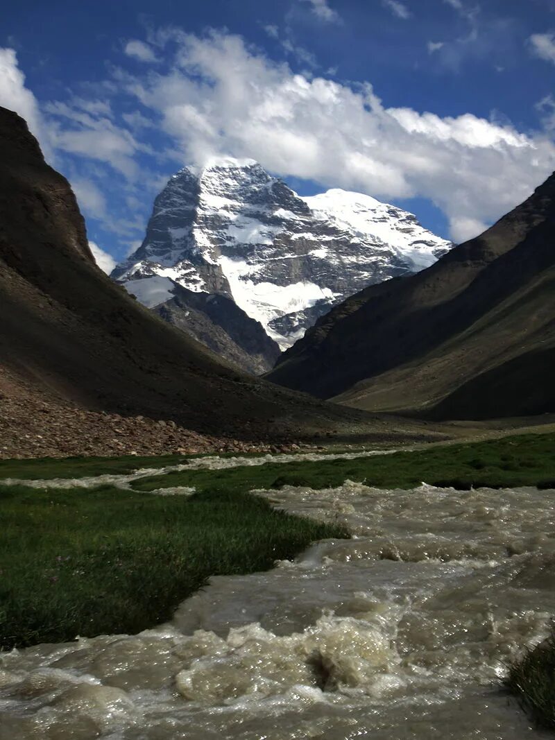 Памир язык. Южный памир. Памирские народы на карте. Памир язык. Памир язык.