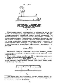 Поверка линеек поверочных