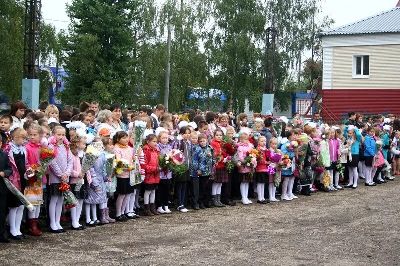 22 лицей ижевск. школа 13 ижевск. 12 школа ижевск ижевск. школа 1 ижевск. школа искусств ижевск дзержинского.