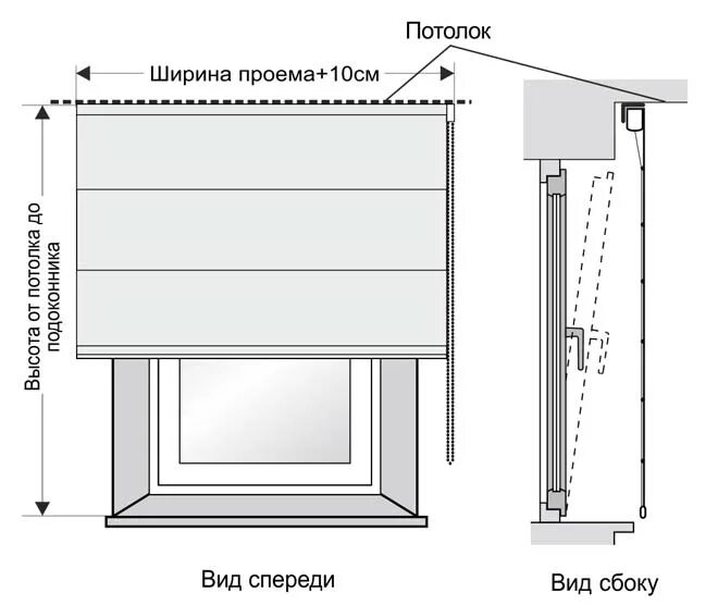 Схема замеров рулонных шторок. Римские шторы типы крепления. Рулонные шторы крепления схема крепления. Римские шторы крепление. Как крепится римская штора на окно