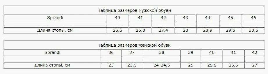 Таблица размеров обуви франция. Кроссовки Sprandi таблица размеров. Строббс кроссовки Размерная сетка. Sprandi Размерная сетка обувь. Размерная сетка обуви Пьер Карден.