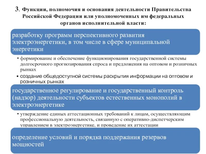 Органы осуществляющие надзор функции и полномочия. Функции и полномочия. Функции полномочия компетенция. Функции и компетенция правительства РФ. Функции и полномочия правительства РФ.