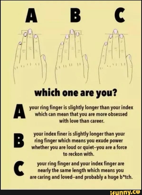 Five fingers in my. Название пальцев. Okra mommies. Название пальцев на руке на английском. Название пальцев.