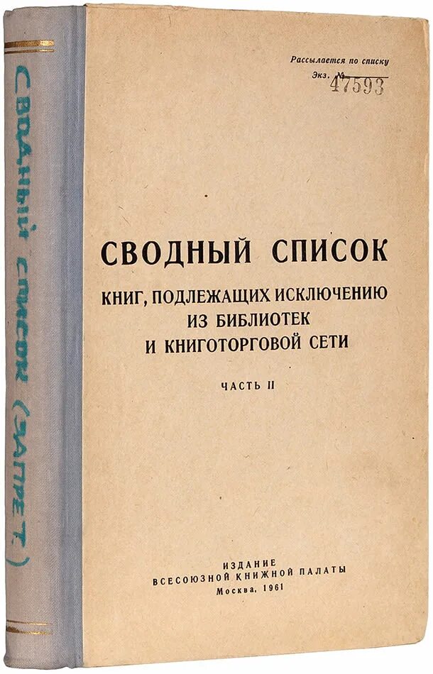 Книги подлежащие изъятию