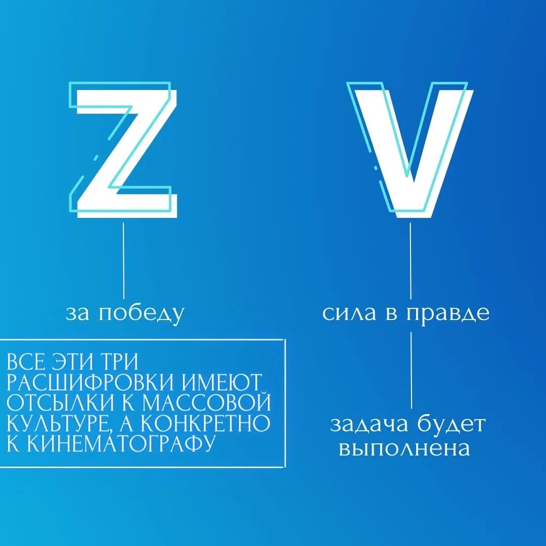 Что означает символ z и v