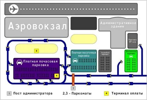 Платная парковка новосибирск аэропорт