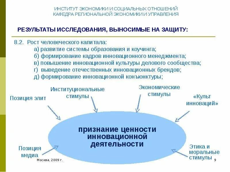 Инновационные ценности. Инновация ценности. Формирование культуры инноваций. Экономические ценности инновации.