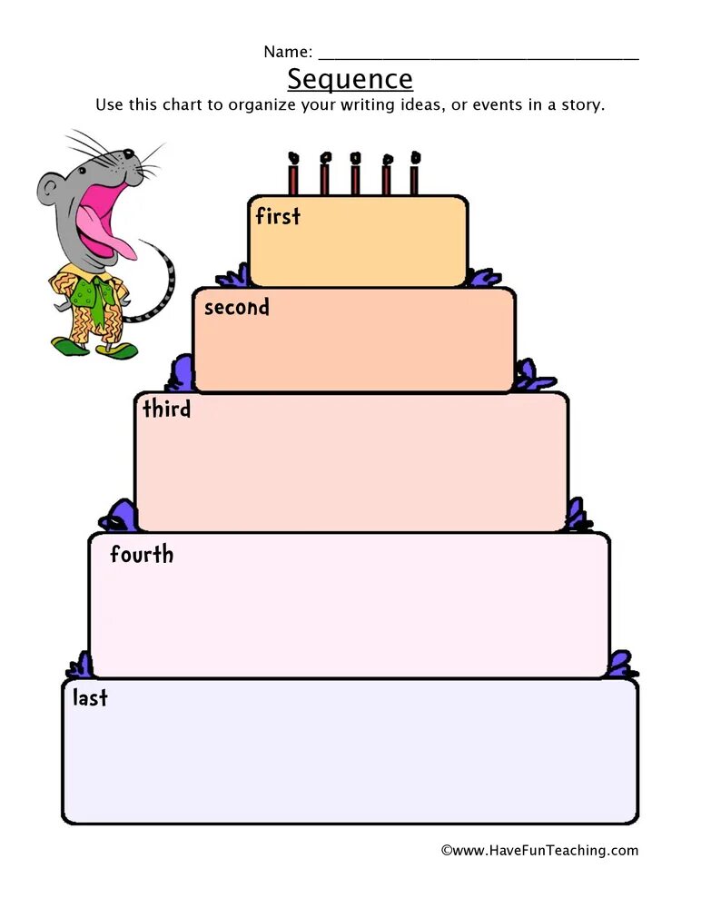Sequence of events правило. Sequence of events. sequence of events worksheets. fairytale worksheet for kids.