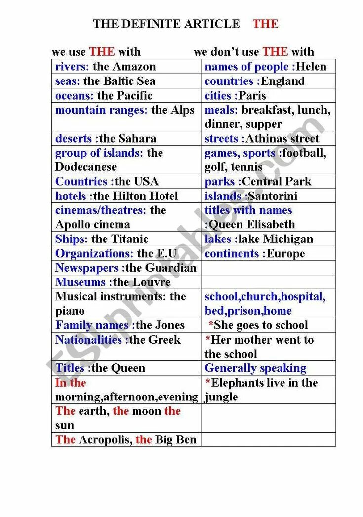 Use the articles a an. Definite and indefinite articles. артикли worksheets. definite and indefinite articles worksheets. definite and indefinite articles правила.