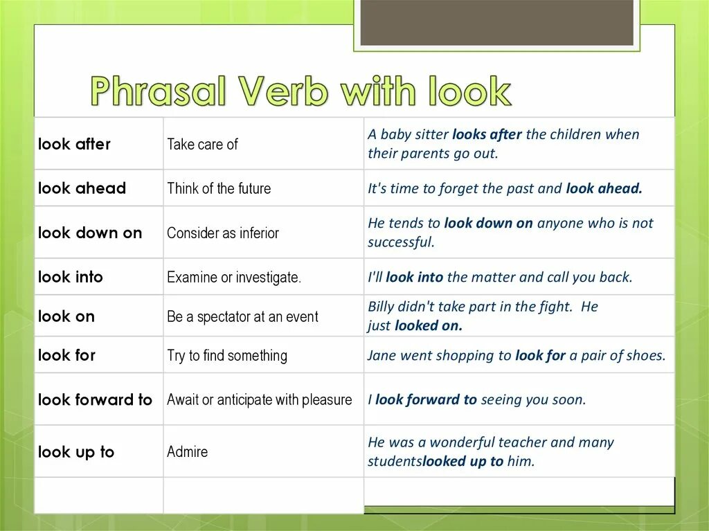 Look for Фразовый глагол. Задания на Фразовый глагол look. Look after Фразовый глагол. Предложения с фразовым глаголом look. Match phrasal verbs to their meanings