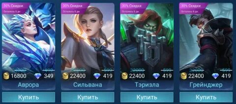 Когда вышла мобайл легенд