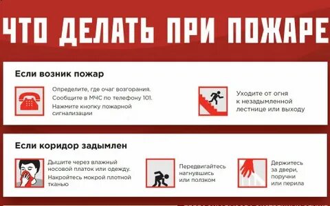 Тест что делать при пожаре