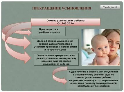 Из каких стран можно усыновить ребенка россиянину
