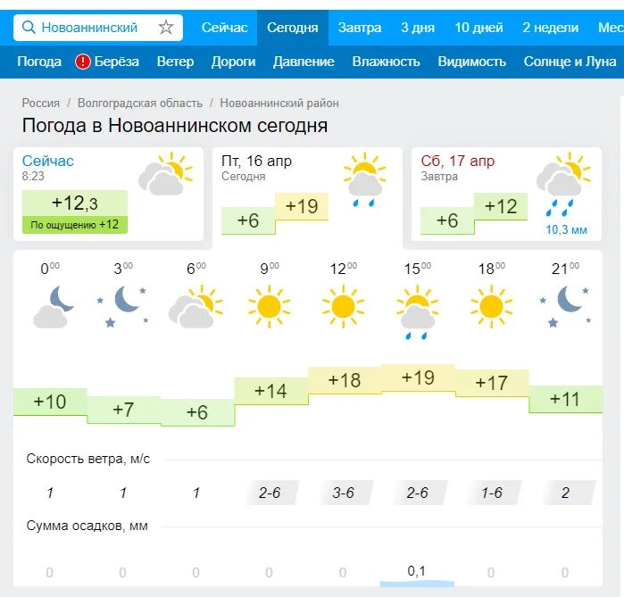 Гисметео горьковская. Гисметео киев на 3 дня. Гисметео. Gismeteo ярославль. Гисметео.