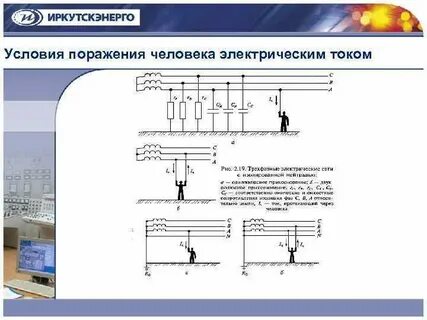 Условие поражения человека электрическим током