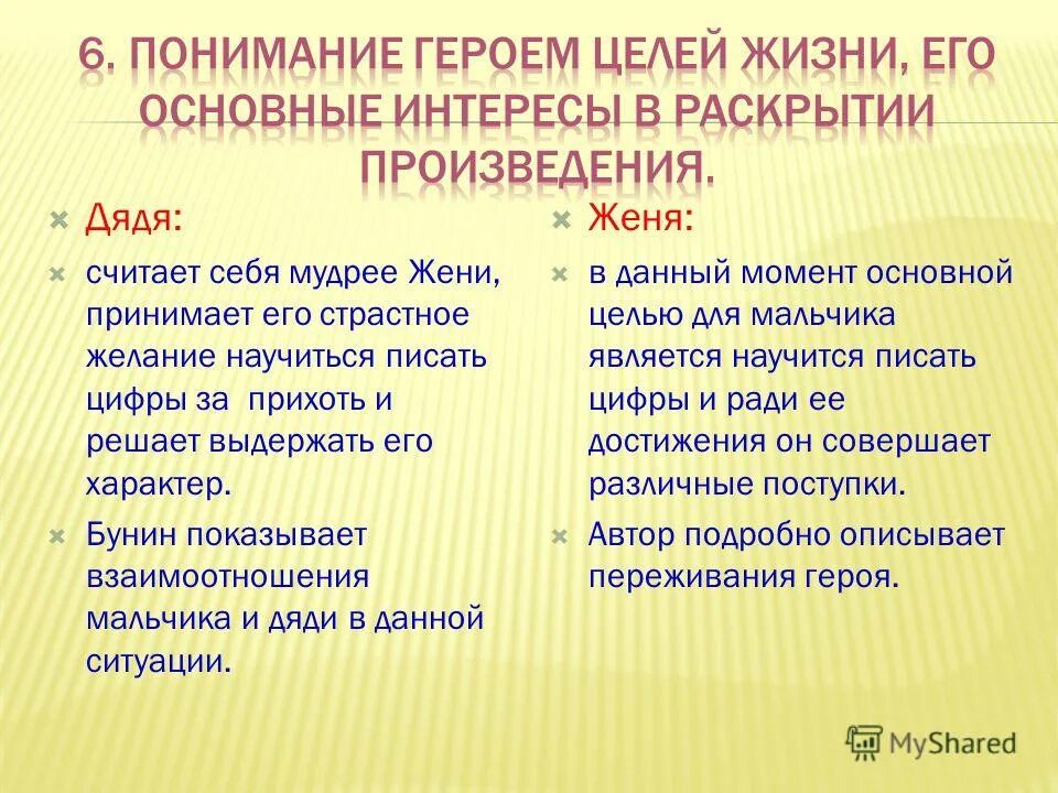 Герои рассказа цифры бунин. Характеристика героев рассказа цифры. Бунин цифры. План цифры Бунин. Характеристика главных героев рассказа цифры по плану.