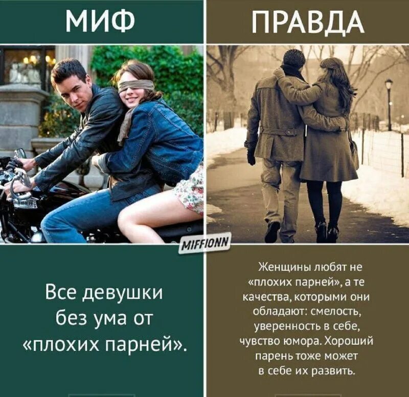 Факты о парнях. Мифы мужчин о женщинах. Женщины это миф. Миф и правда ВК. Мифы о мужчинах.