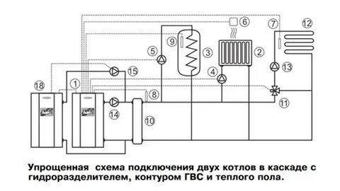 Каскад котлов схема