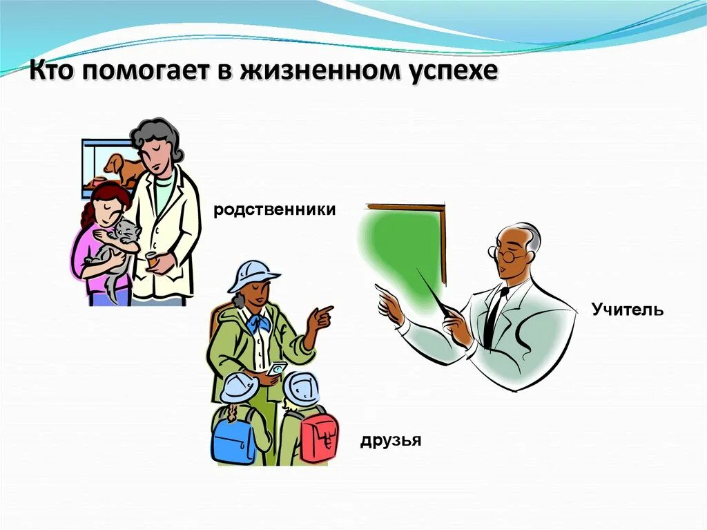 Путь к жизненному успеху 6 класс. На пути к жизненному успеху. на пути к жизненному успеху 6 класс обществознание. презентация на тему путь к успеху. проект слагаемые жизненного успеха.