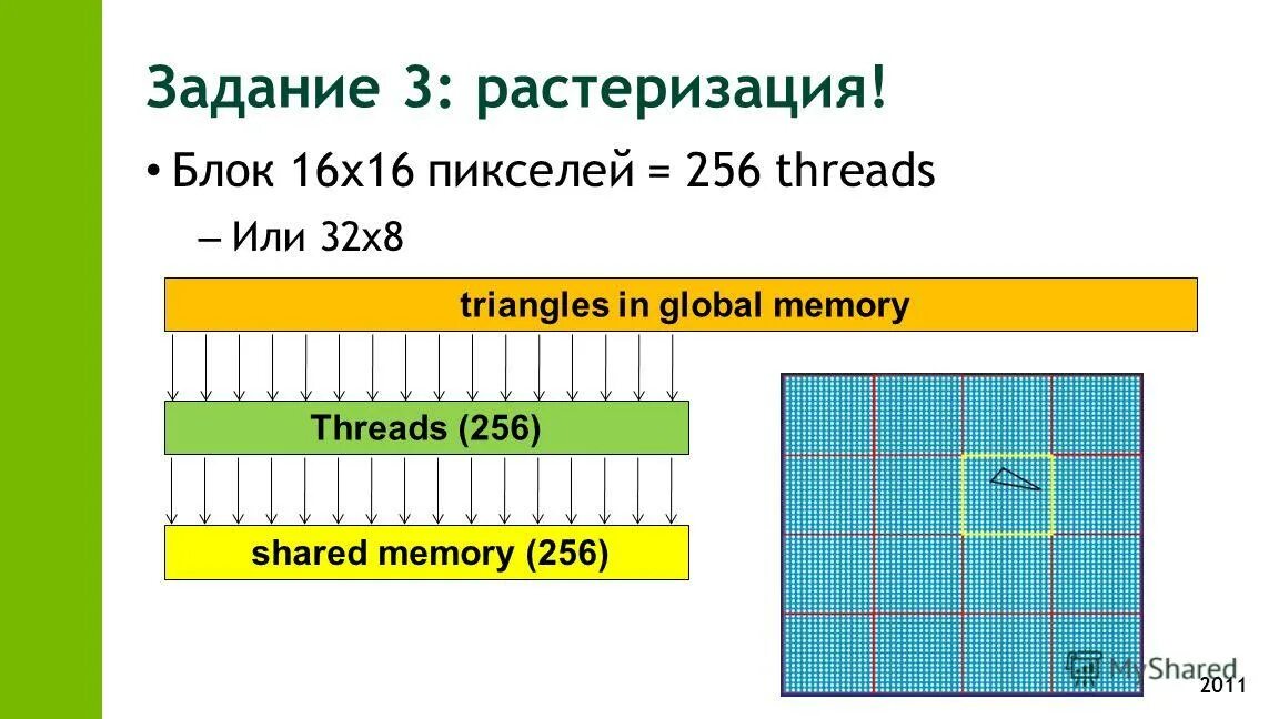 256 x 256 в пикселях