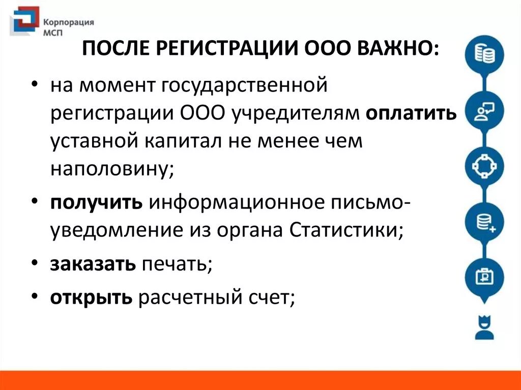 После открытия ооо