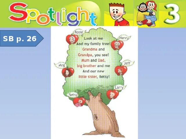 Spotlight 3 26. Spotlight 3 УМК. Презентации уроков спотлайт 3 класс. My Family 2 класс Spotlight. «Spotlight» в 3 классе учебно-методический комплект.