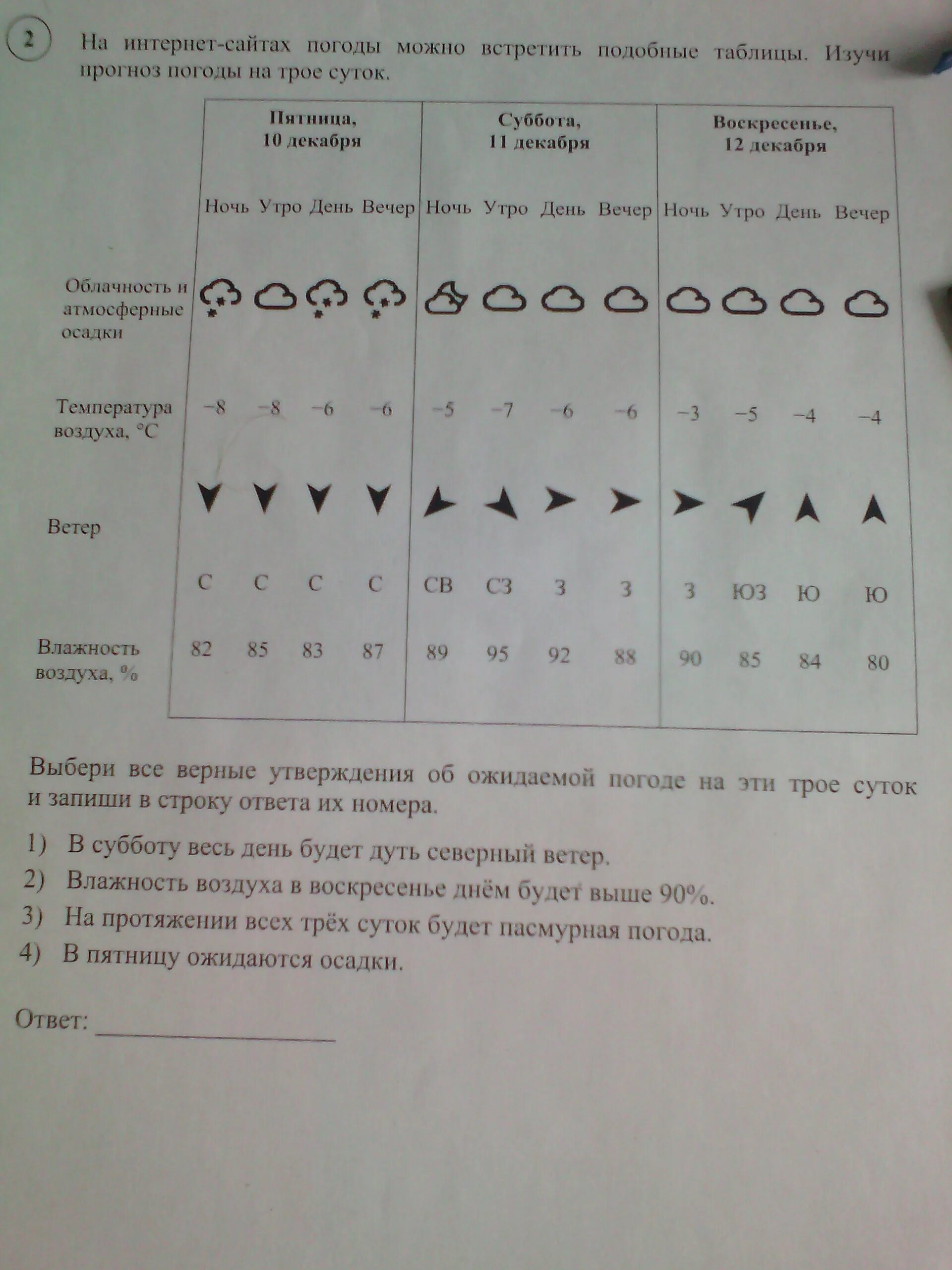 Внимательно изучи карту и выполни задание. Таблица погоды на трое суток. На интернет сайтах погоды можно встретить подобные таблицы. Таблица погоды на трое суток ответы. На интернет сайтах погоды можно встретить подобные таблицы Изучи.