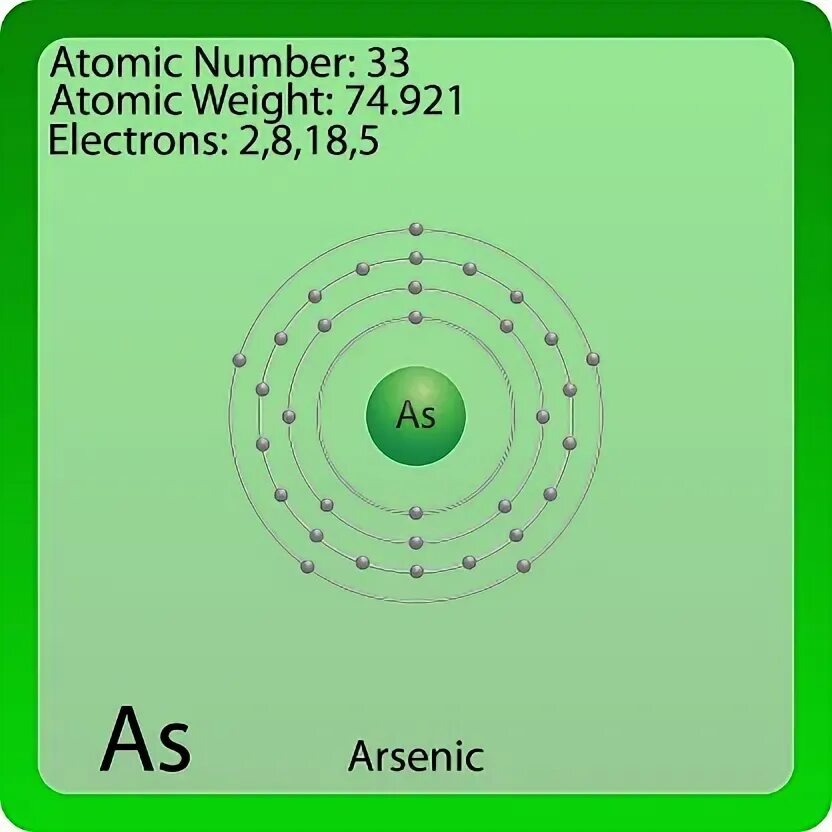 Images КОНФИГУРАЦИЯ АТОМА АЛЮМИНИЯ