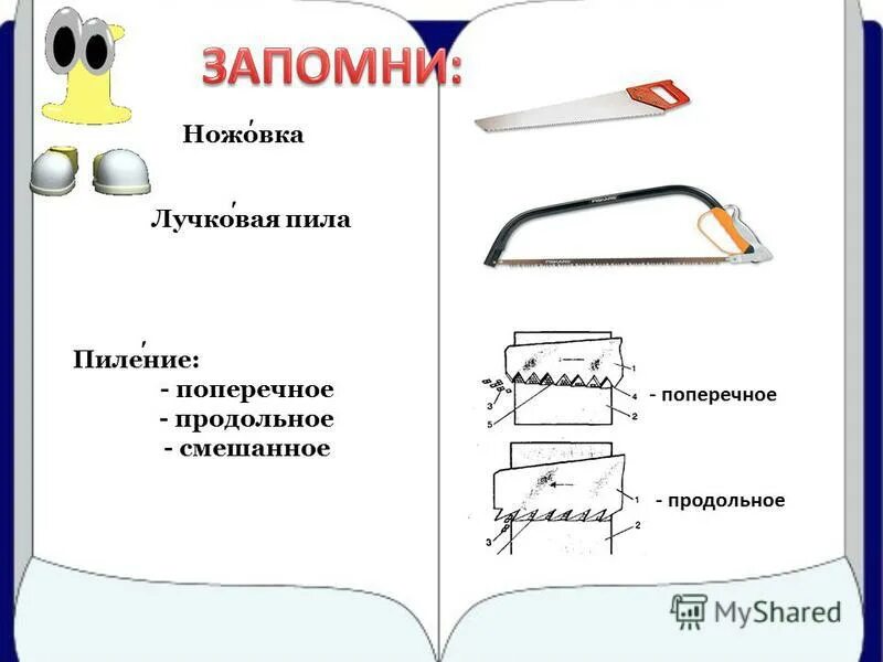 Пила и ножовка в чем разница. Ножовки для продольного и поперечного пиления. Продольное и поперечное пиление. Чем отличается пила от ножовки.